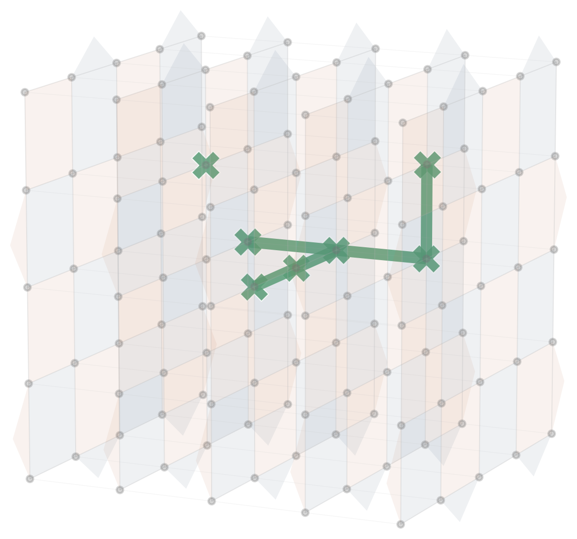 Clean lattice after correction