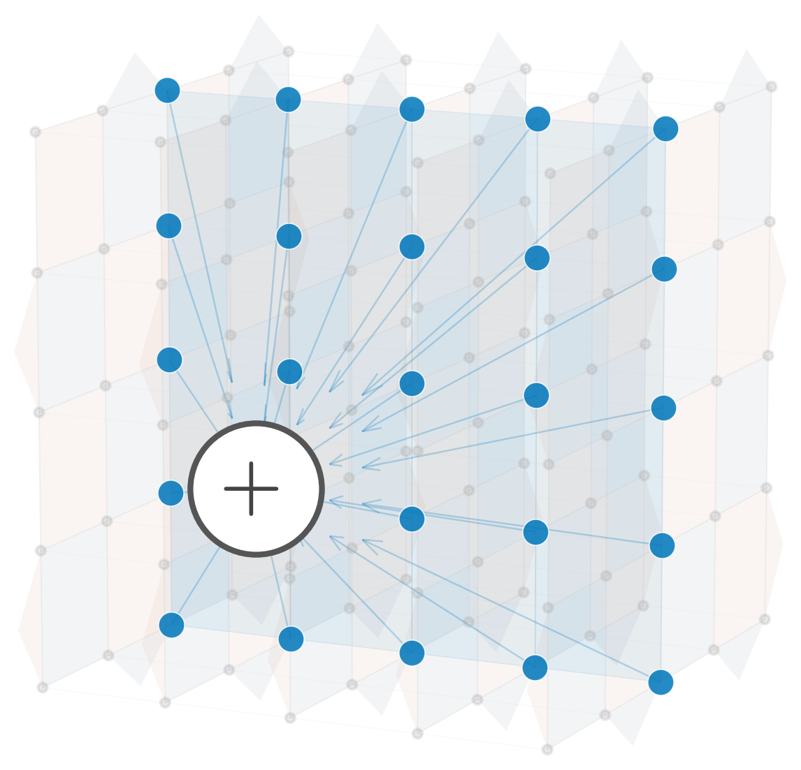 Pooling over logical operators